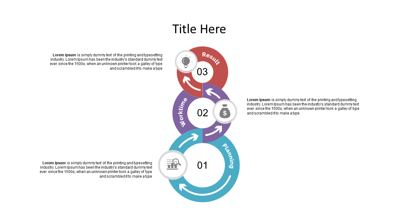 Visualize Workflows with 3-Step Circular Flow