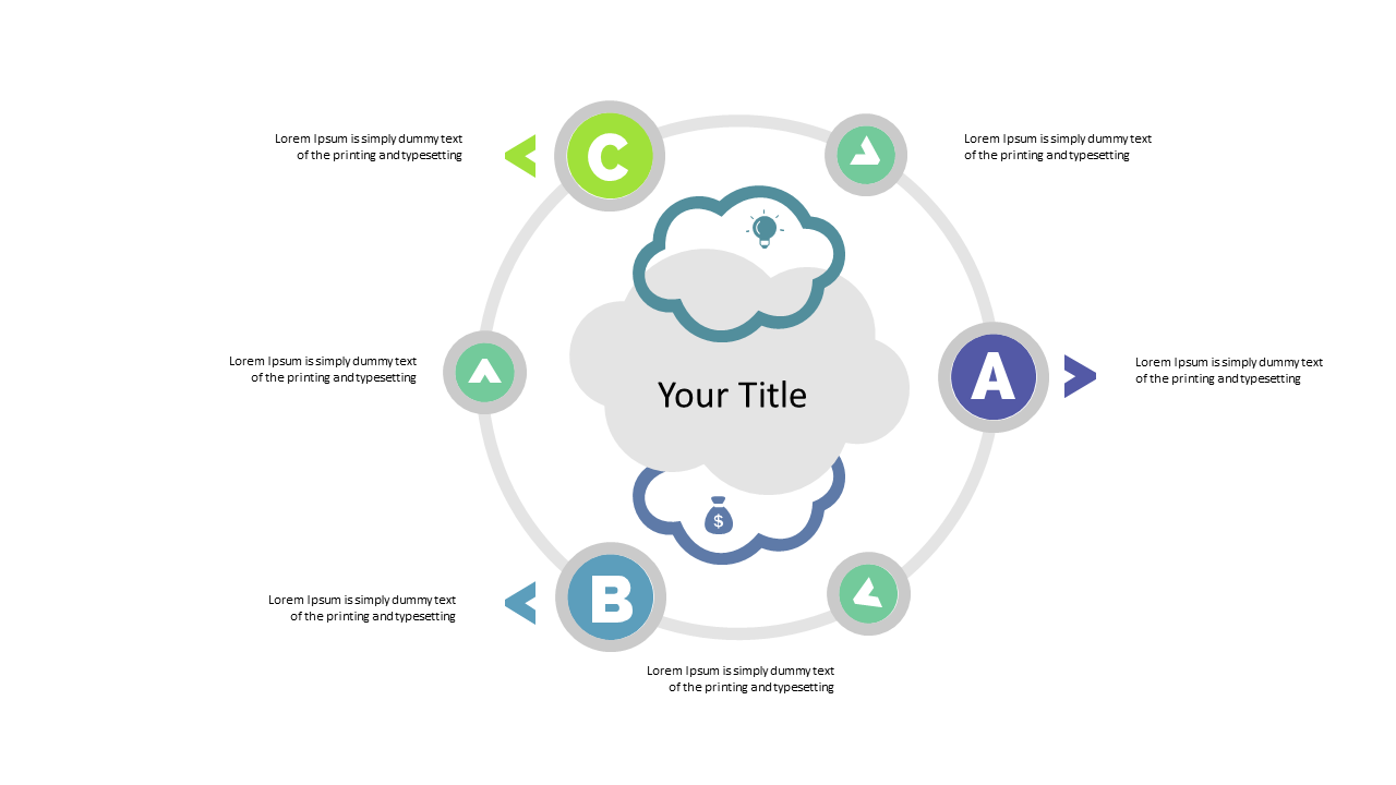 Visualize Key Steps with Circular Flow Diagram