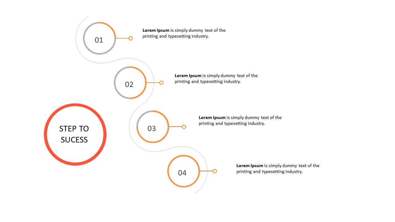 Visualize Key Actions with Step-by-Step Flow Layout