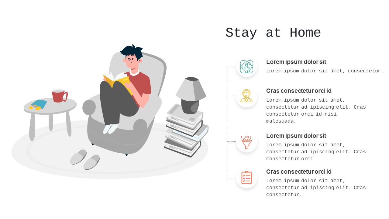 Explore Home Living Situation for Marketing Presentations