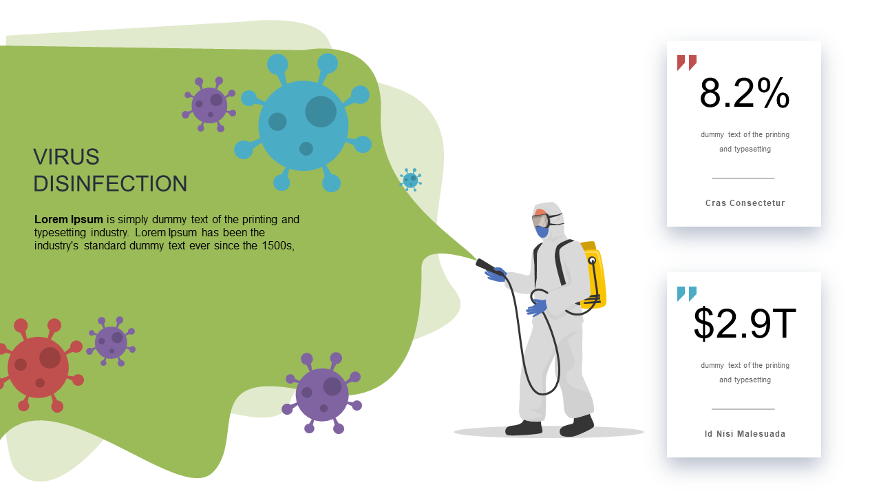 Showcase Virus Disinfection Process with Infographic