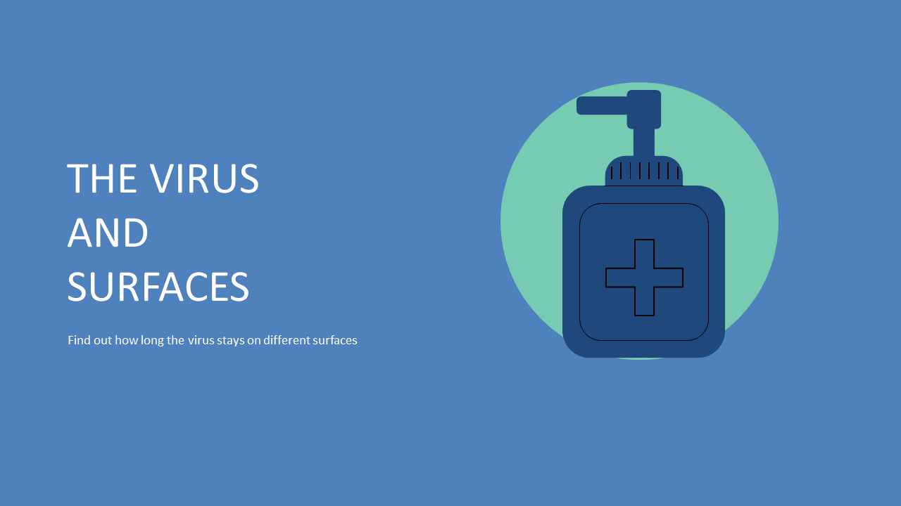 Virus Survival on Surfaces Infographic for Health Awareness