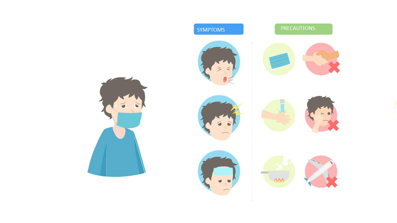 Infographic on Health Symptoms and Precautions