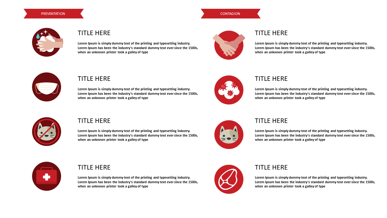 Medical Prevention Awareness Infographic