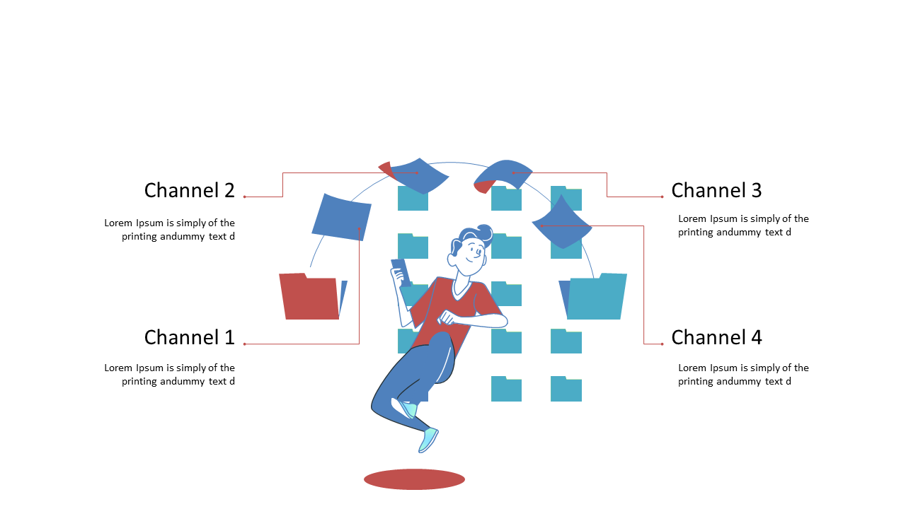 Customer Communication Flow Visualization