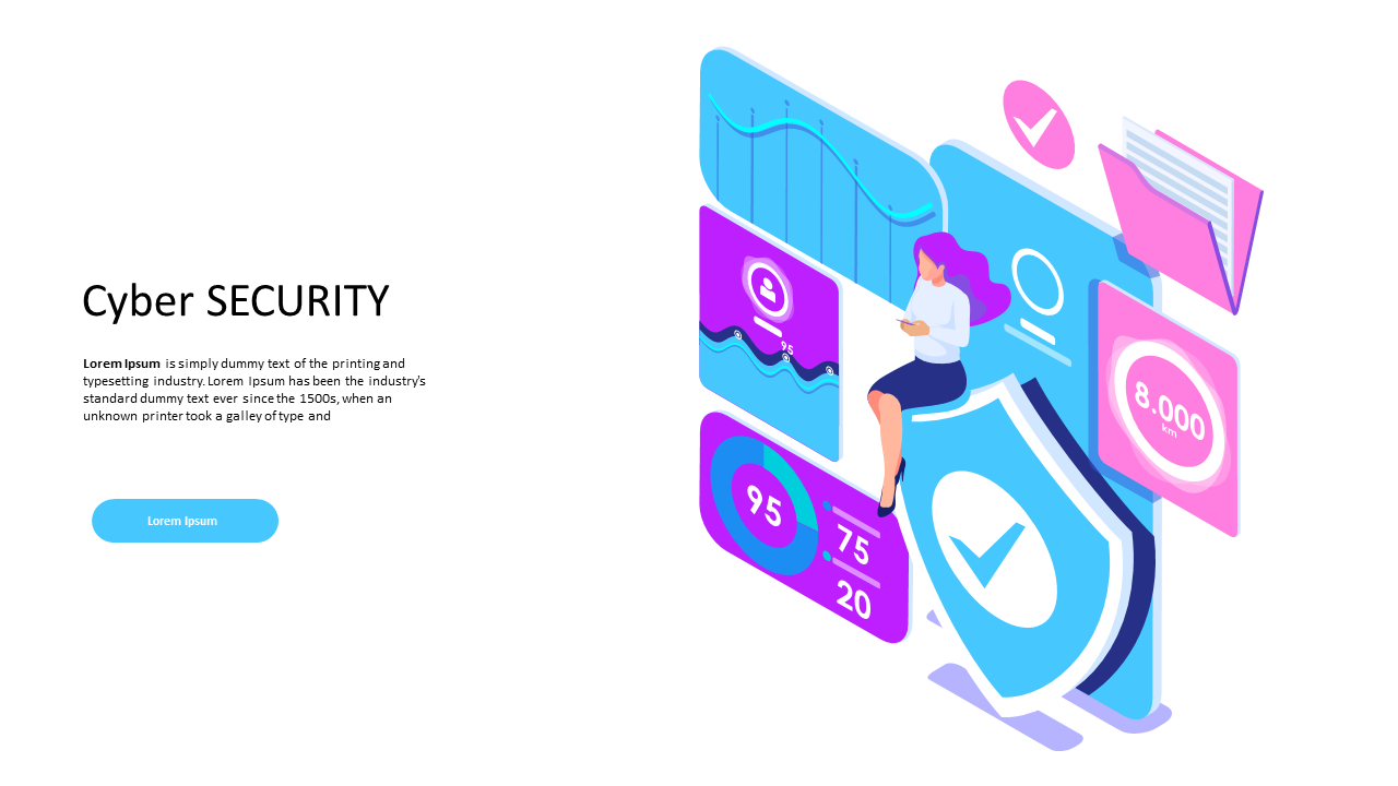 Cyber Security Dashboard for Metrics Presentation