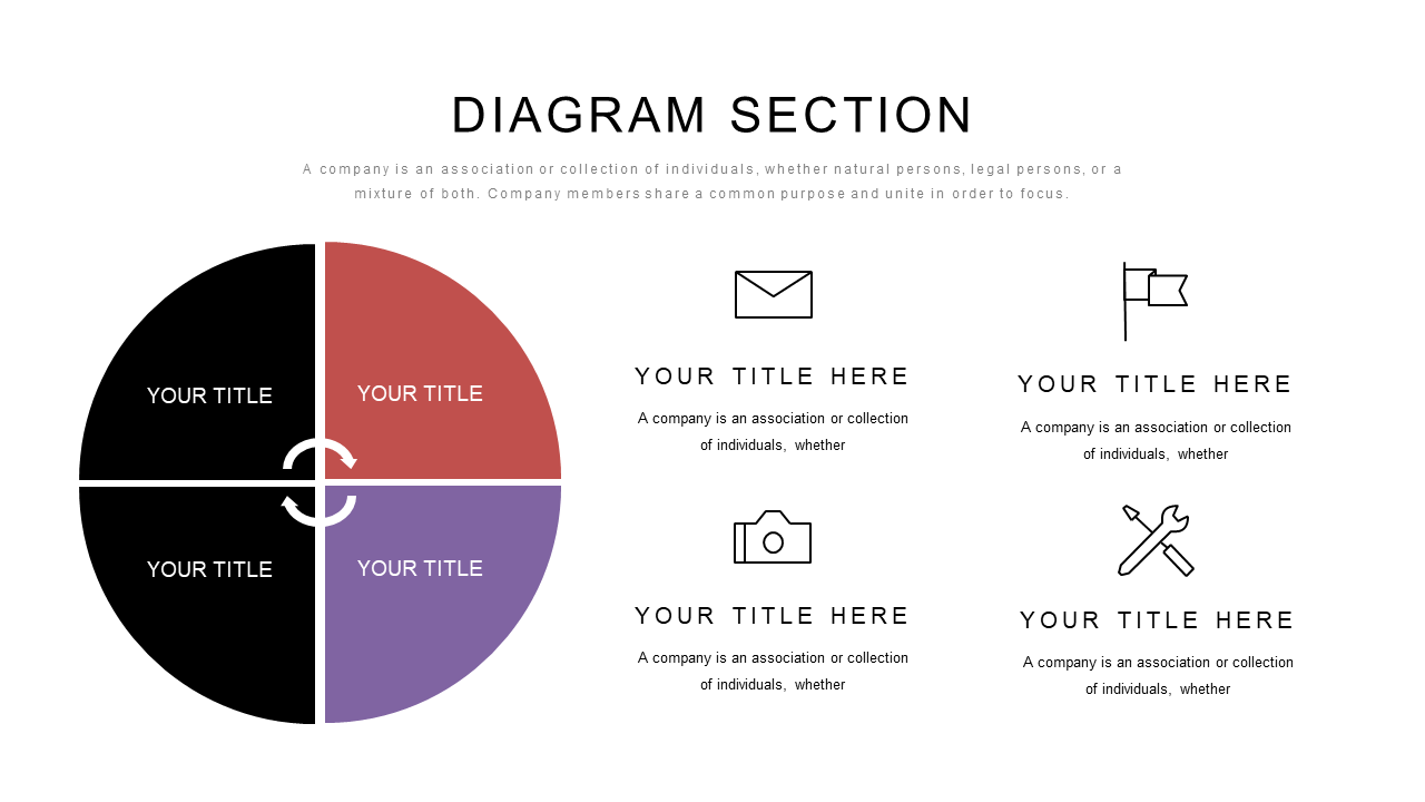 Pyramid Chart for Percentage Distribution Insights