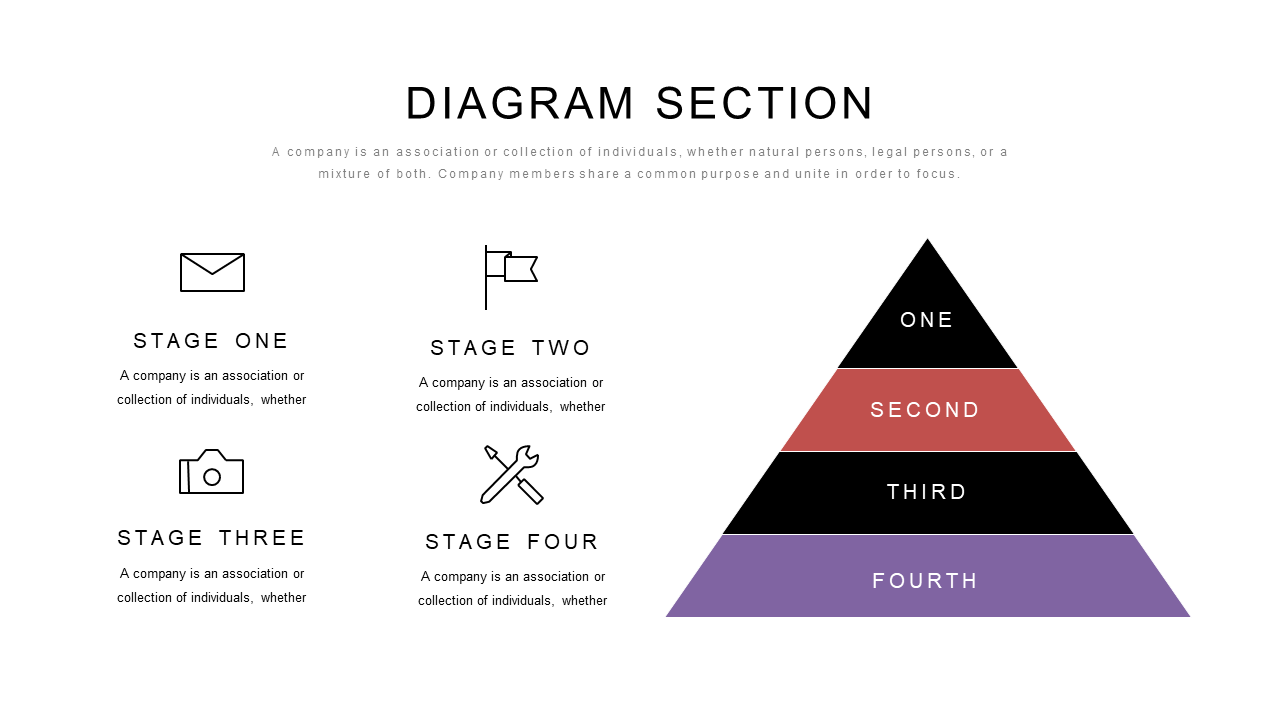 Illustrate Hierarchies with Pyramid Diagram
