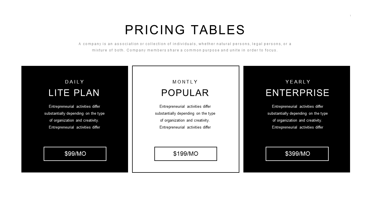 Showcase Service Tiers with Tri-Faceted Table
