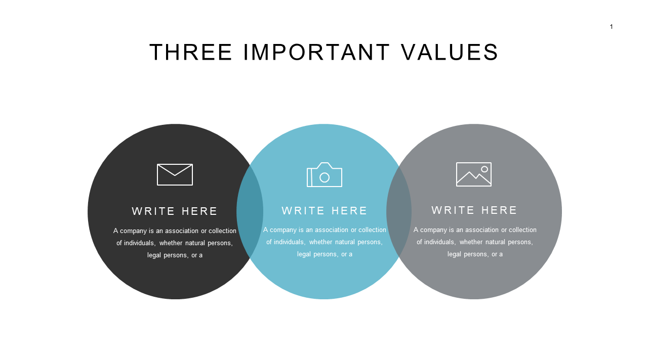 Compare Important Values with Icons