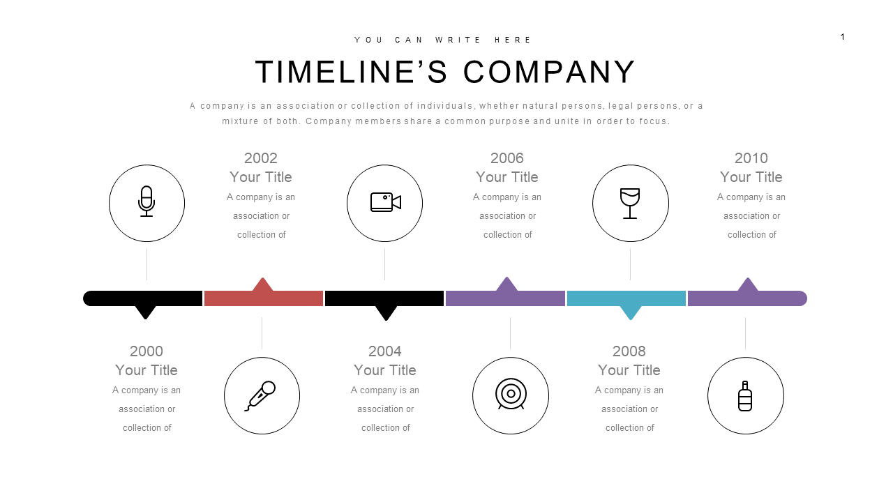 Visualize Milestones with Horizontal Timeline