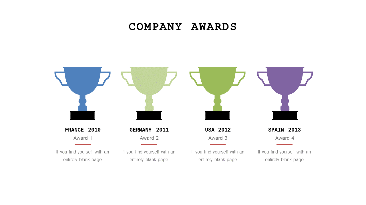 Celebrate Company Awards with Trophy Timeline