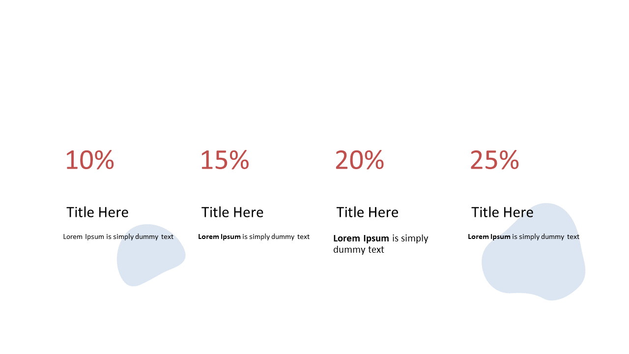 Percentage Distribution Slide for Data