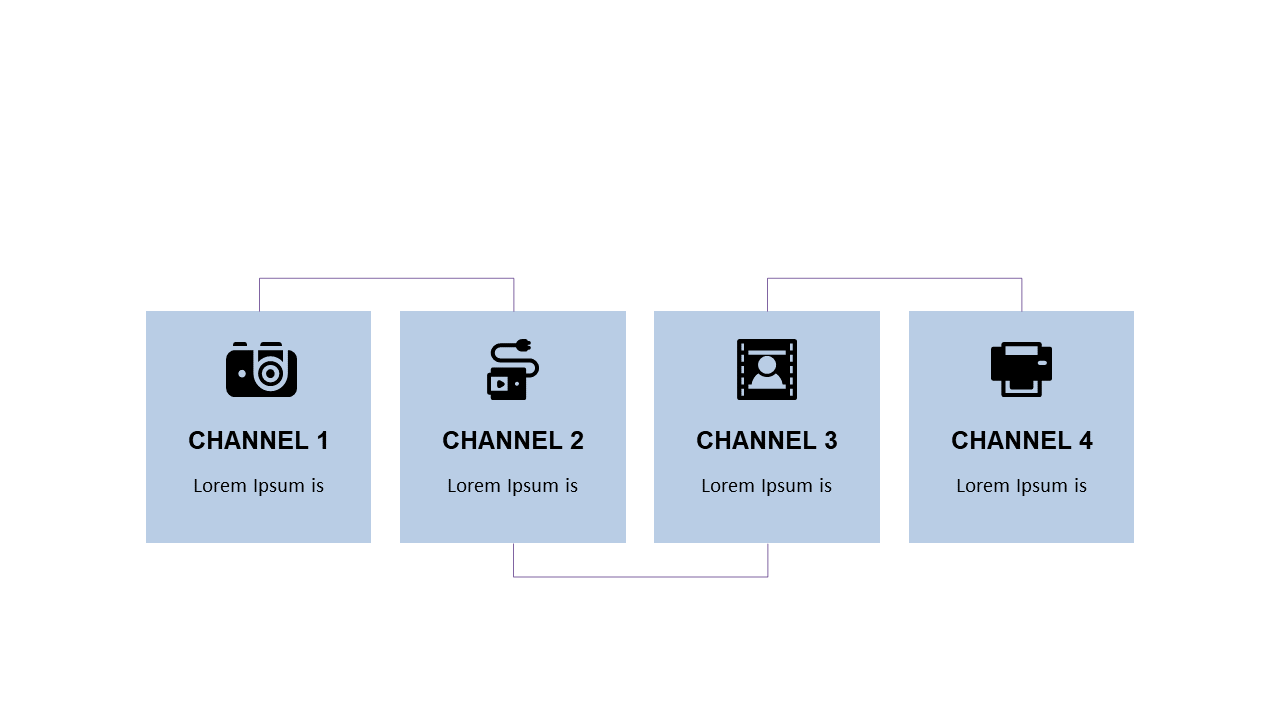 Horizontal Overview of Marketing Channels