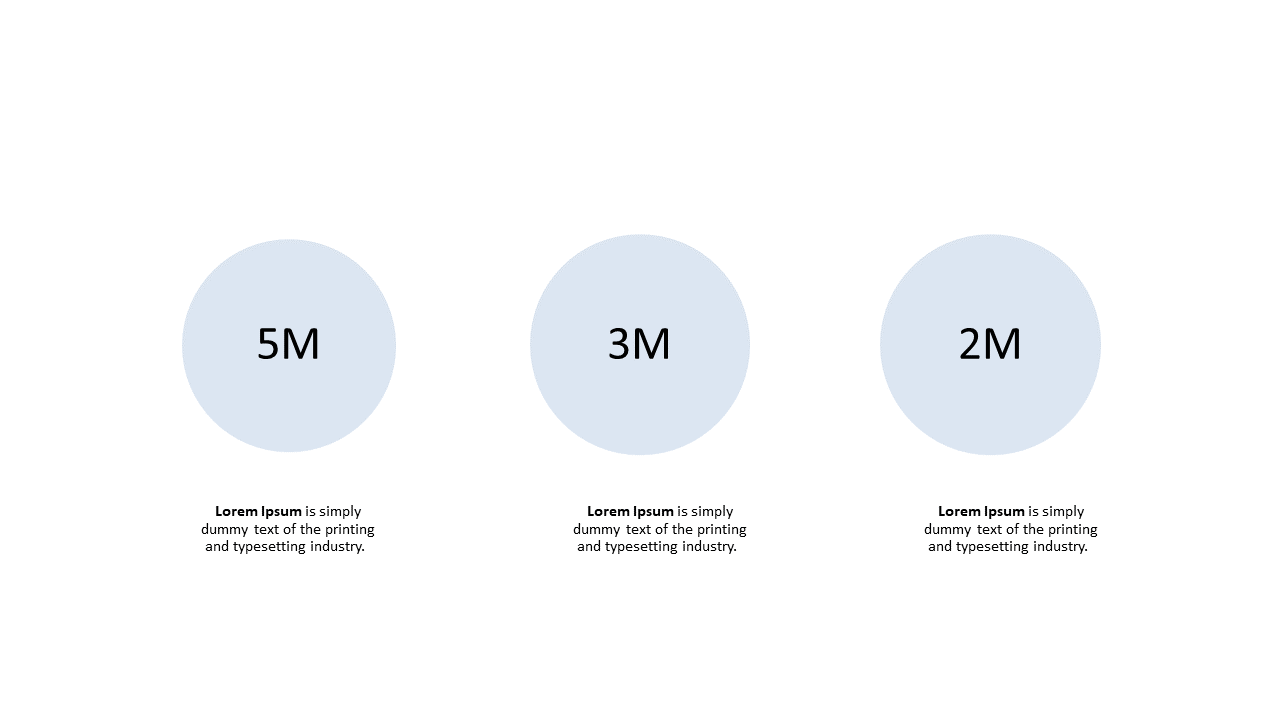 Highlight Key Metrics with Editable Circles