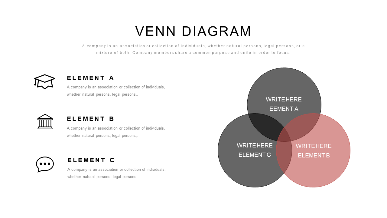 Visualize Relationships with Customizable Venn Diagram