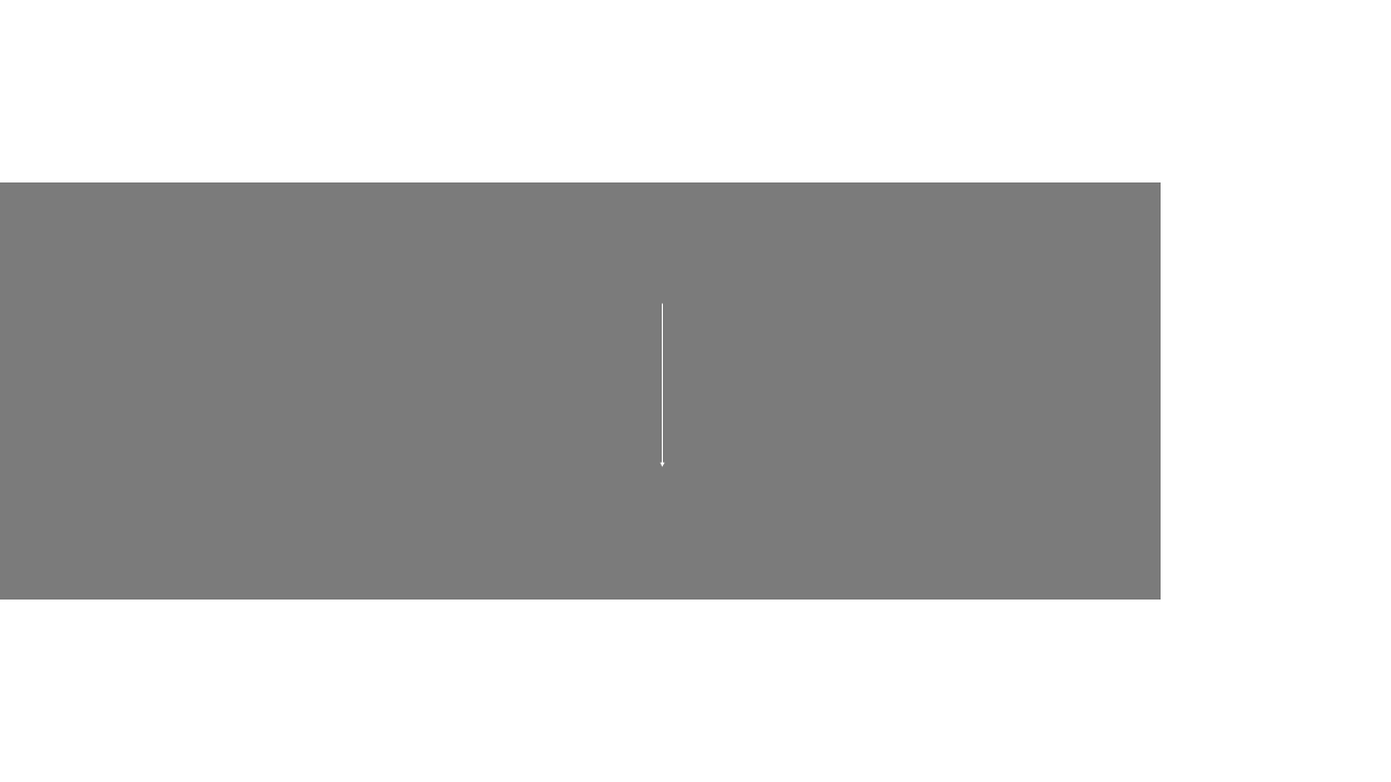 Emphasize Key Points with Centered Text Box