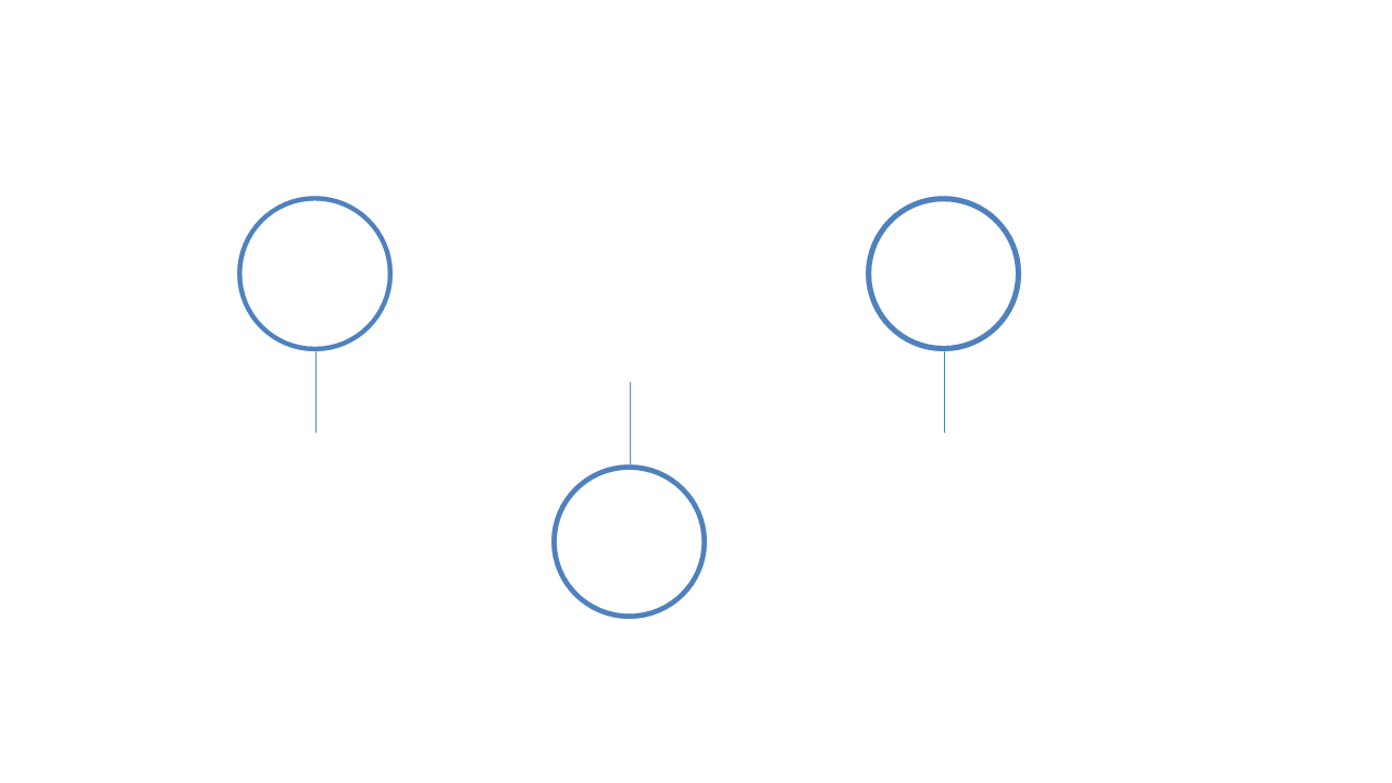 Circular Process Flow for Step-by-Step Visualization