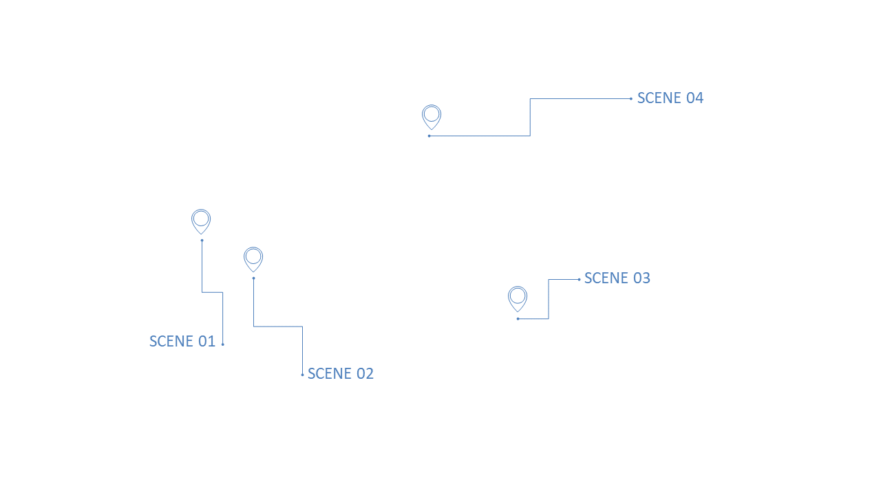 Scene Marker Flow for Narrative Presentation