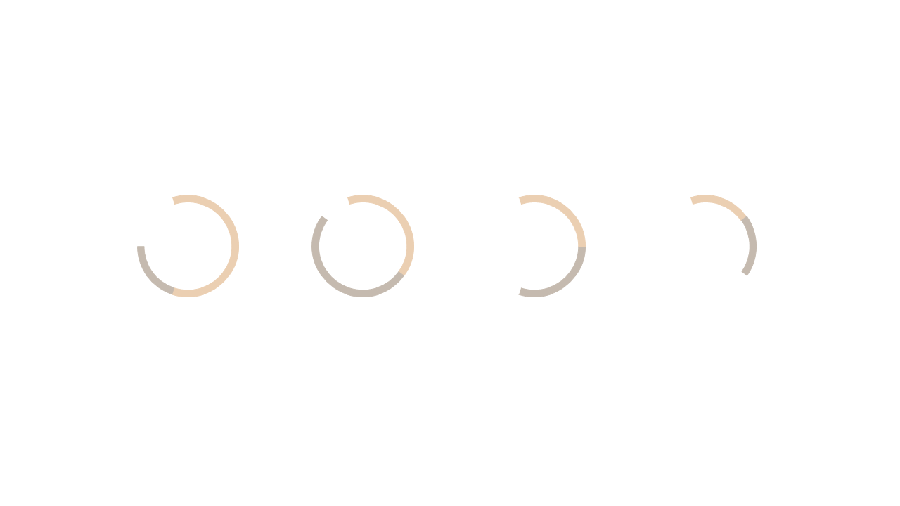 Circular Progress Indicators for Project Milestones