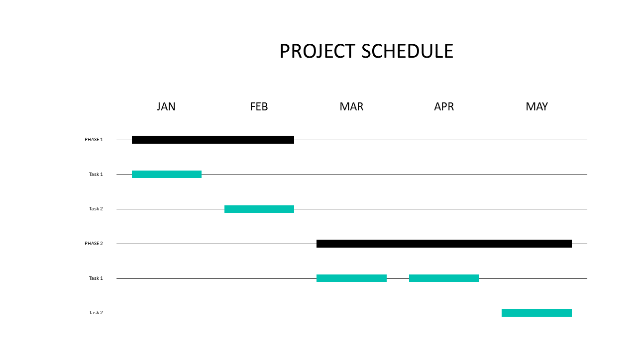 Horizontal Gantt Chart for Project Scheduling