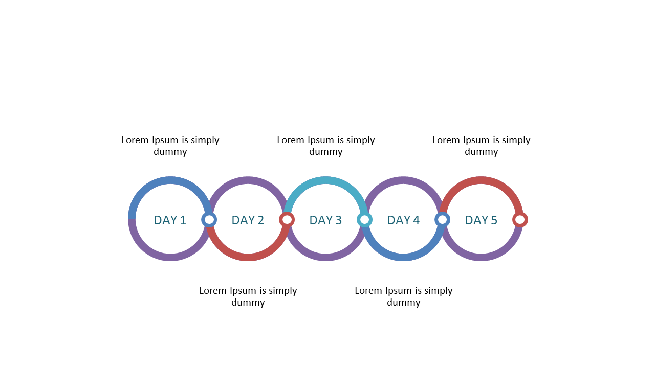 Visualize 5-Step Progress with Circular Timeline