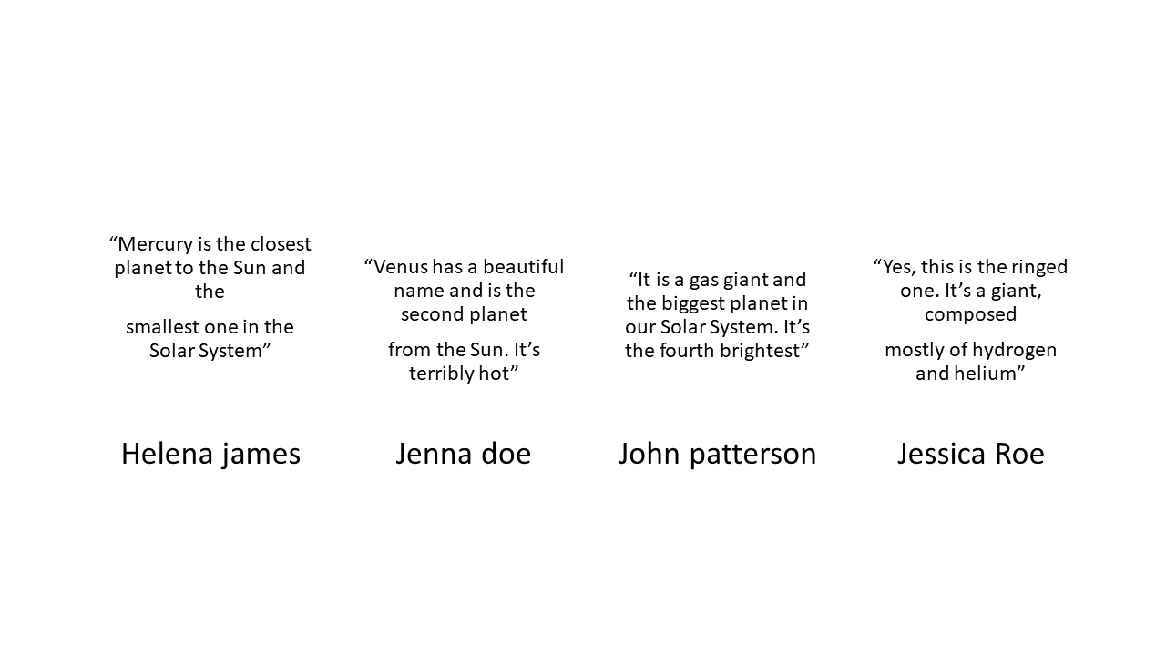 Engage Students with Quote Carousel on Planets