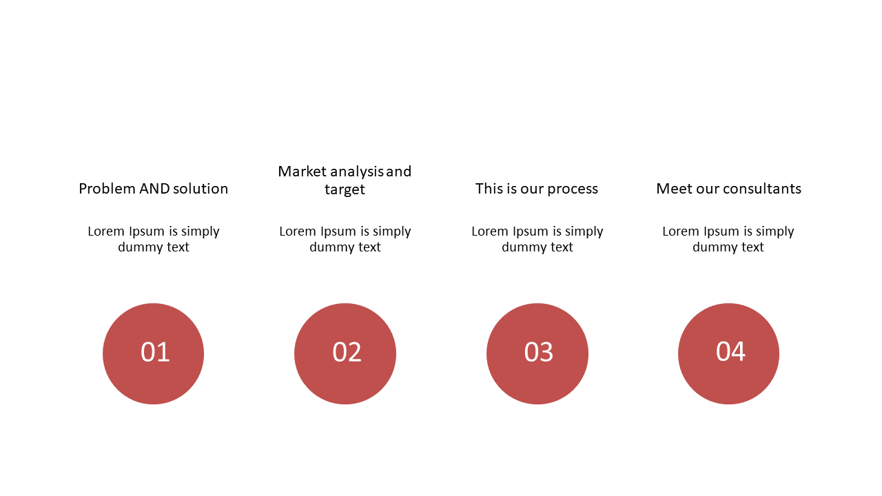 Present Structured Analysis with Circular Process