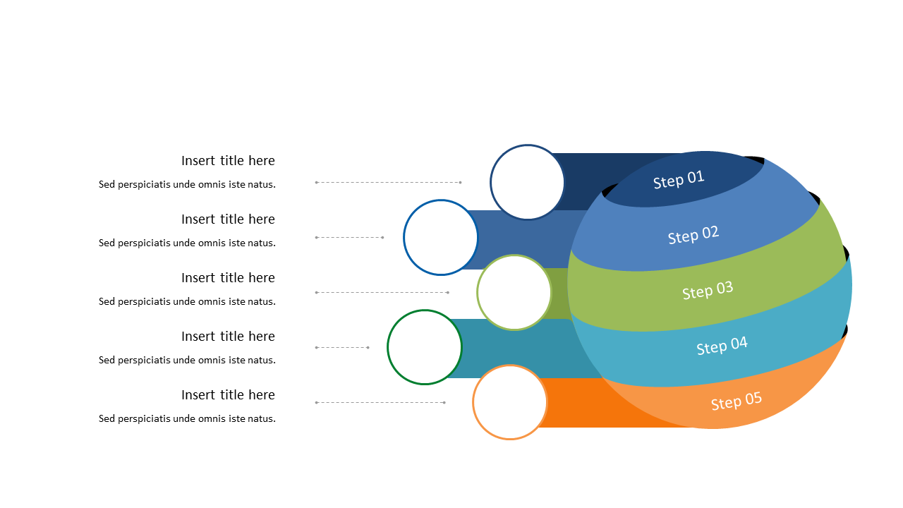 Visualize Processes with Circular 5-Step Flow