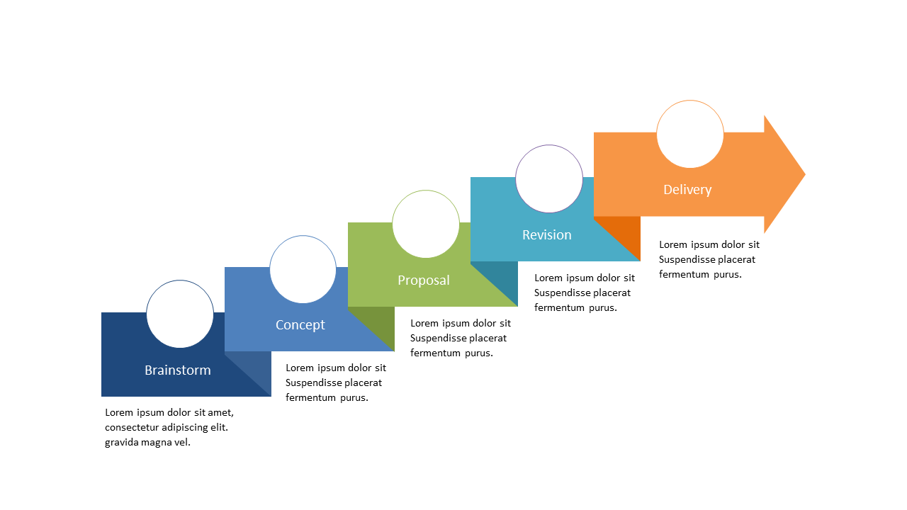 Outline Project Phases with Stepwise Process Flow