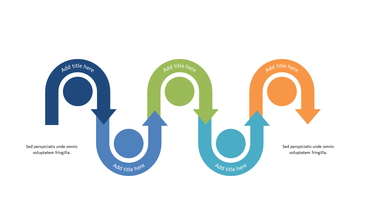 Showcase Multi-Step Processes with Curved Arrows