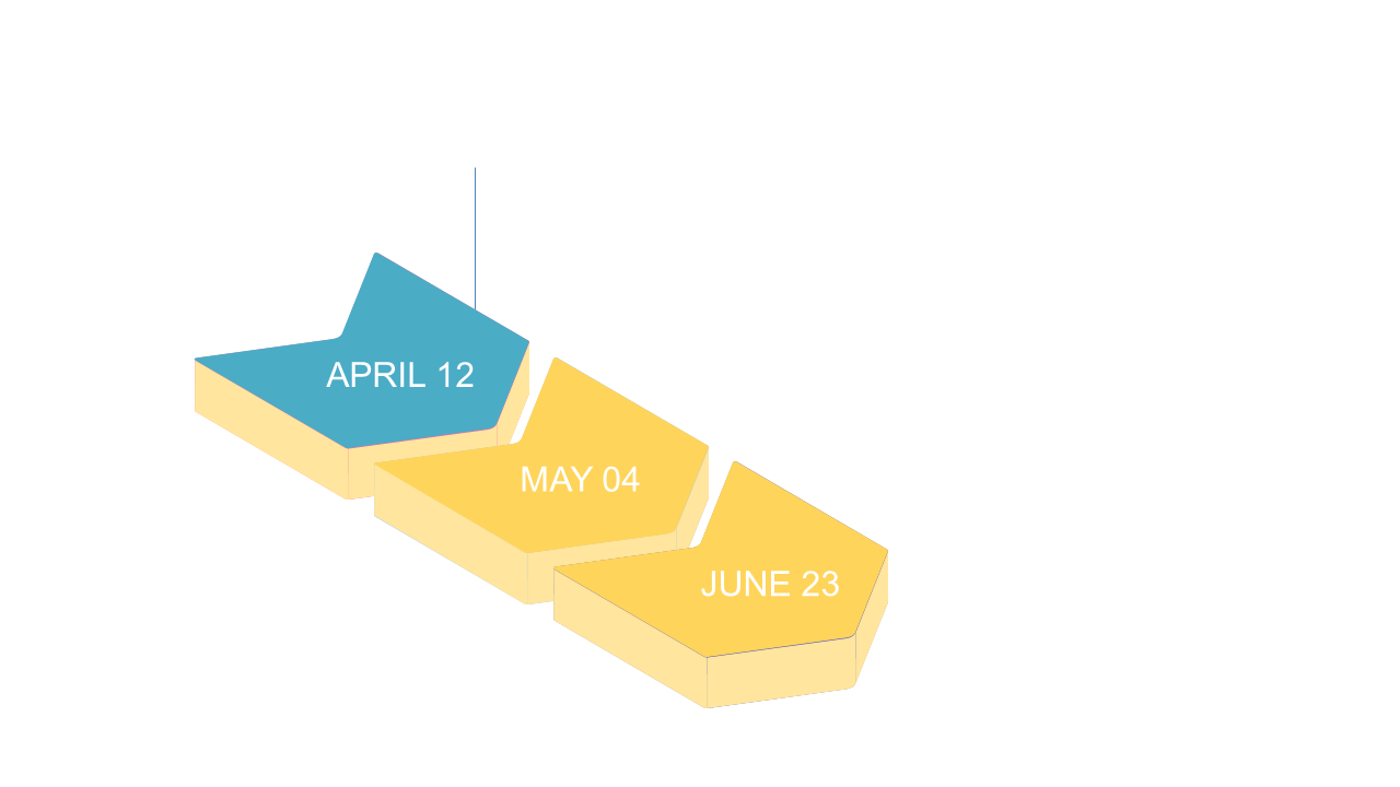 Present Key Milestones with Zigzag Timeline