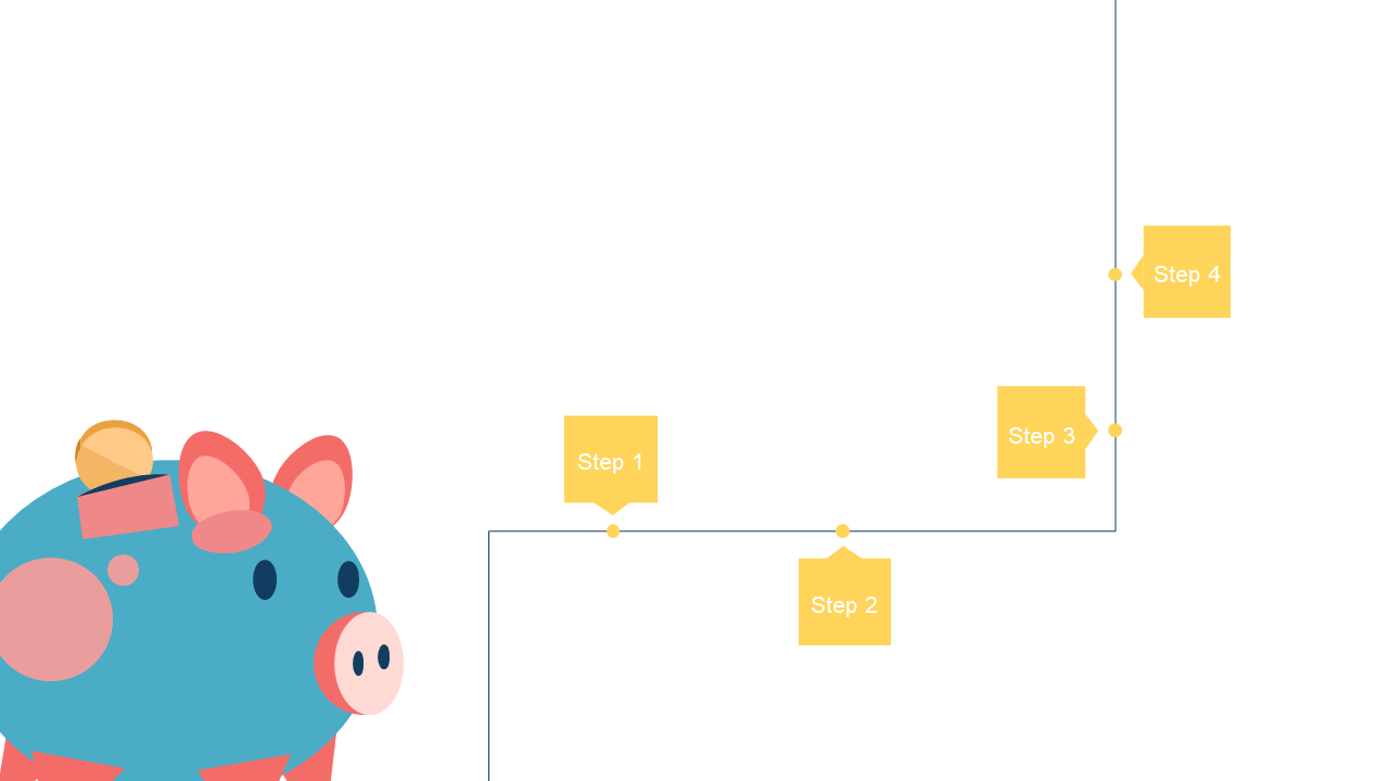 Illustrate Budgeting with 4-Step Piggy Bank Flow