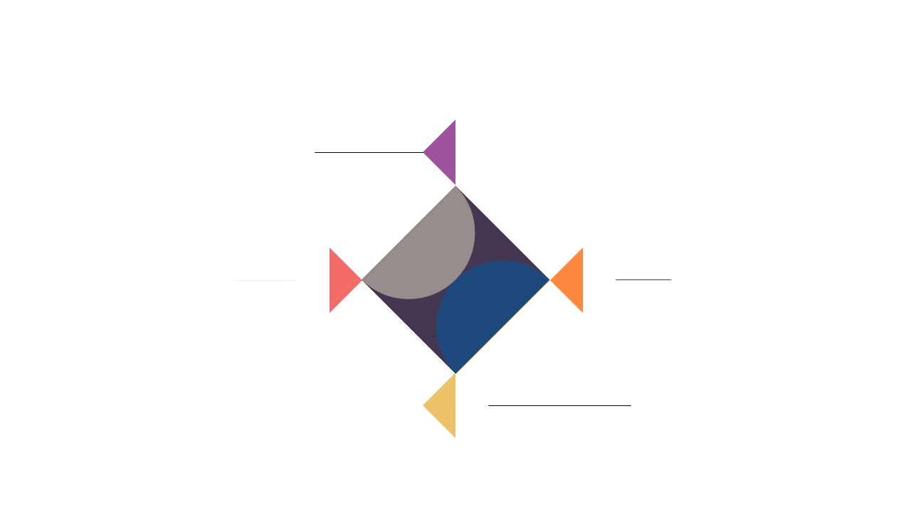 Versatile Forward Arrow Layout for Presentations