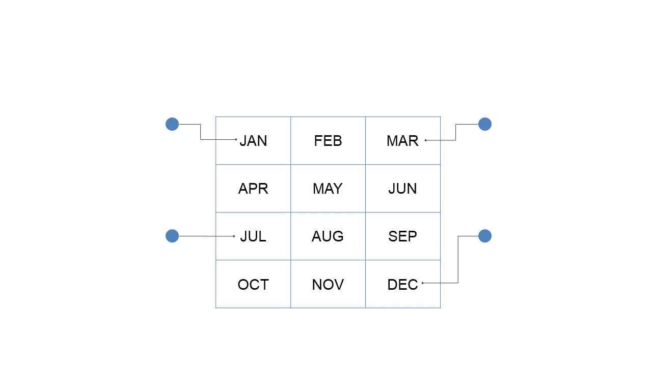 Visualize Monthly Project Timelines Effectively