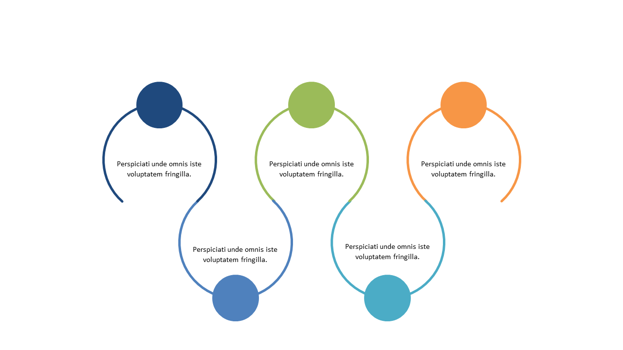Clarify Multi-Step Processes with Circular Flow