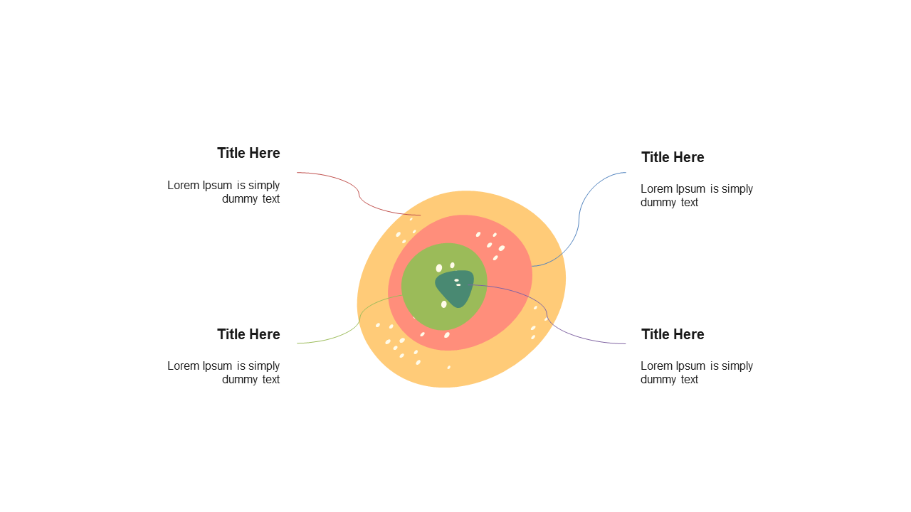 Illustrate Concepts with Concentric Circles Diagram