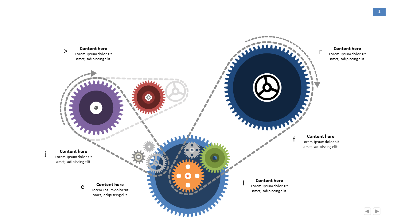 Illustrate Complex Workflows with Multi-Gear Layout