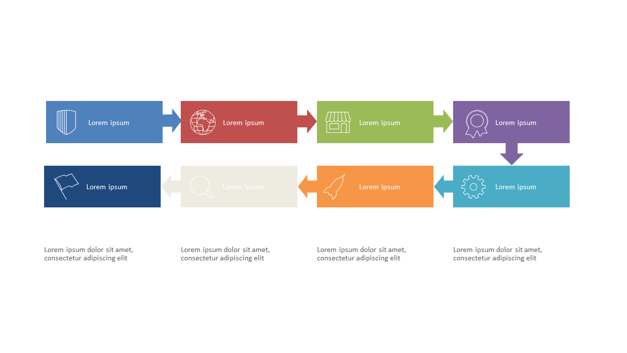 Communicate Processes with Colorful Horizontal Steps