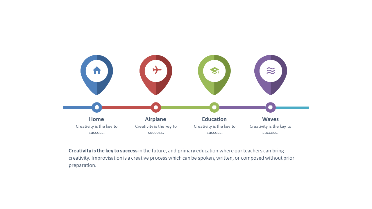 Illustrate Creative Themes with Journey Layout