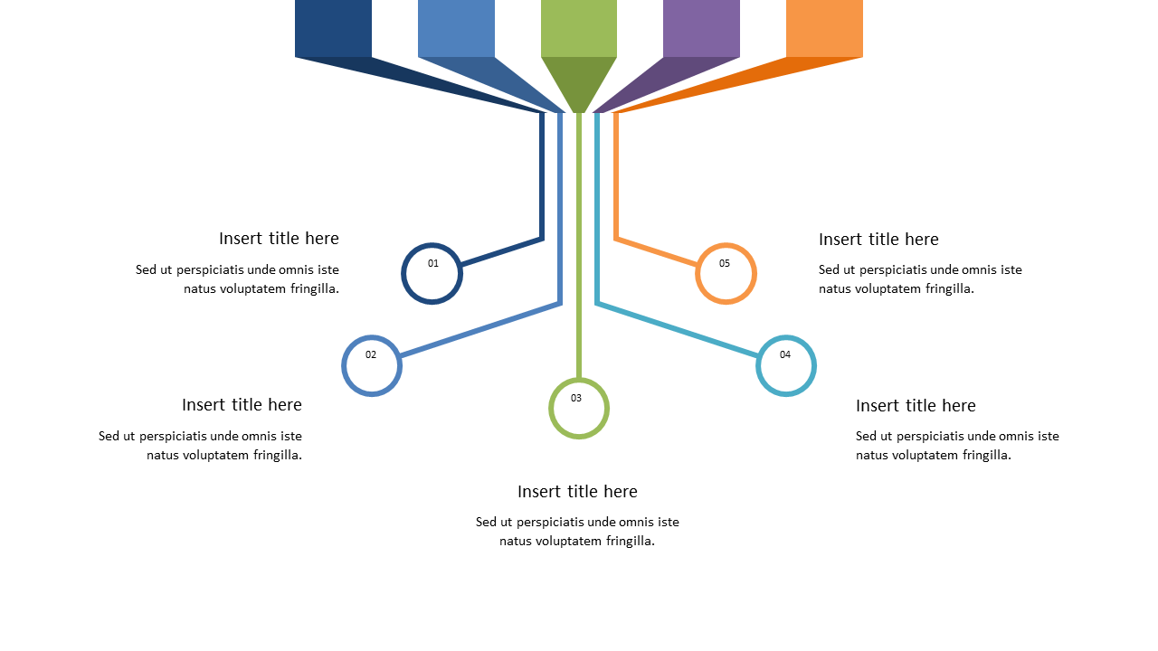 Visualize Branching Processes with Diverging Funnel