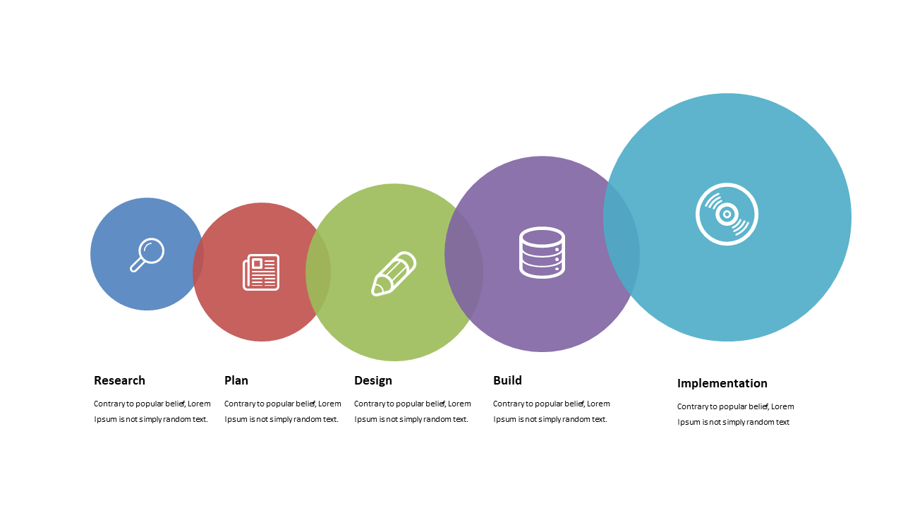 Present Workflows with 5-Step Circular Icons
