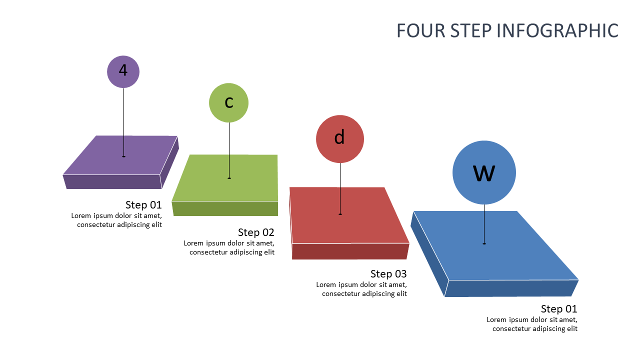 Present Sequential Information with Four Steps