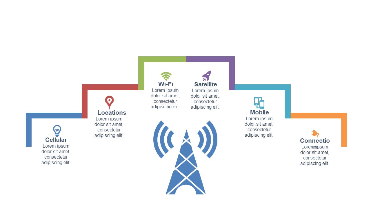 Highlight Technology Connectivity Options Visually