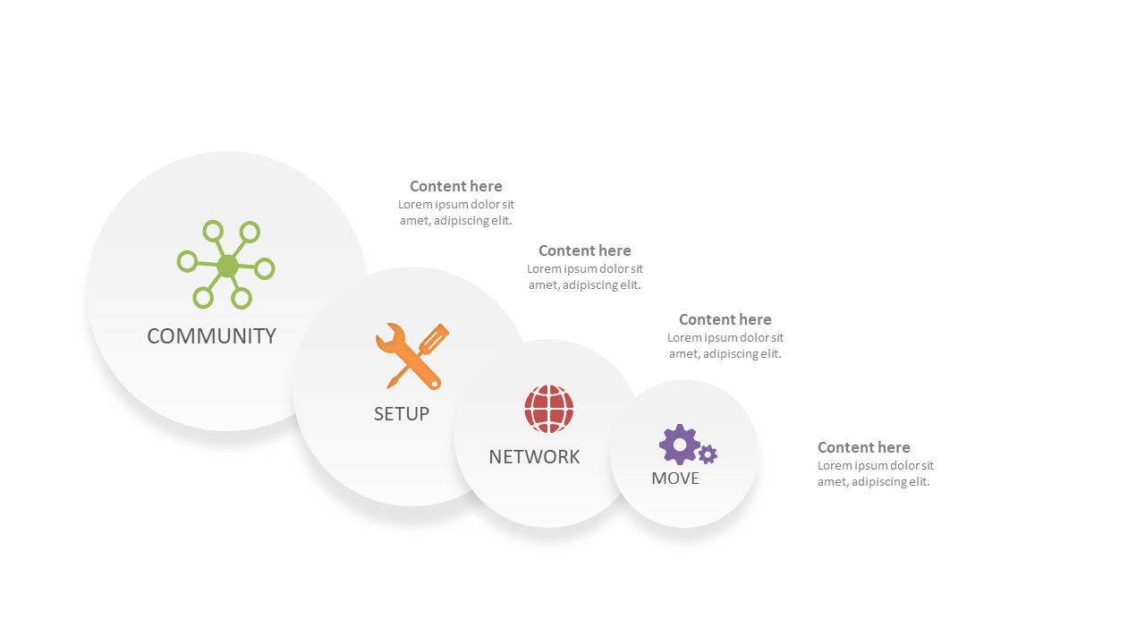 Visualize Community Engagement Steps Clearly