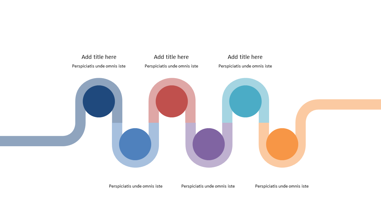 Represent Sequential Processes with Curved Flow