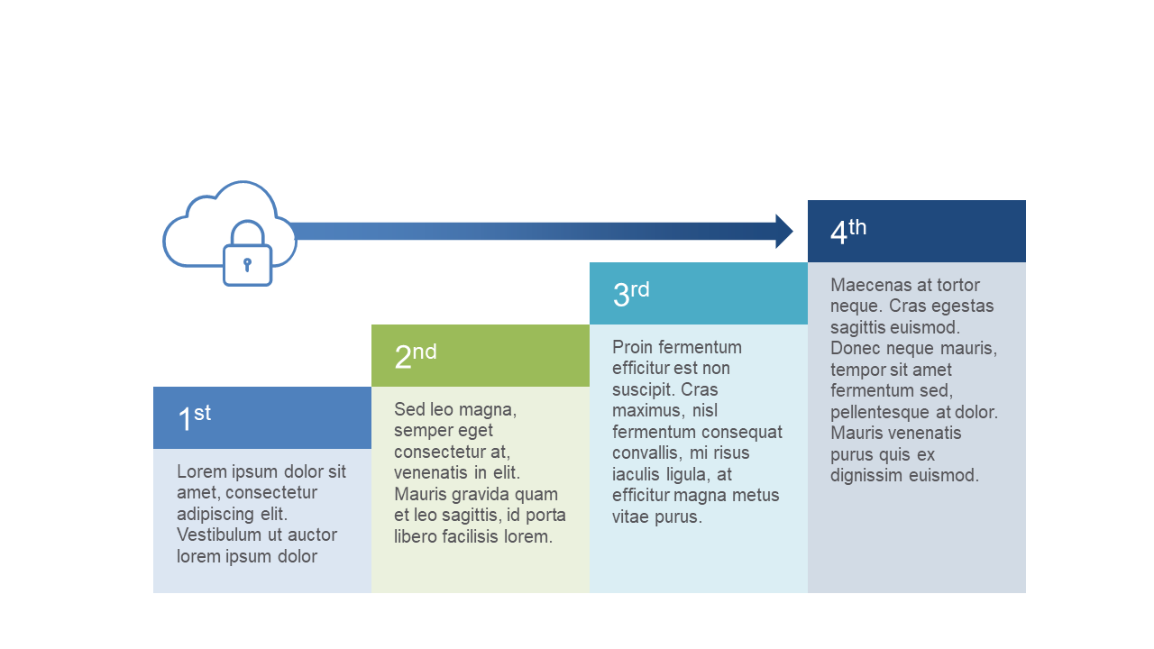 Highlight Cloud Security Steps in Presentations