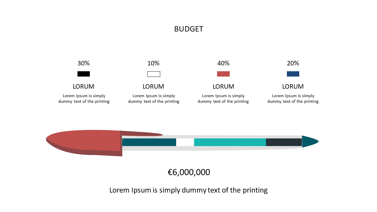 Illustrate Budget Allocation with Pen Visual