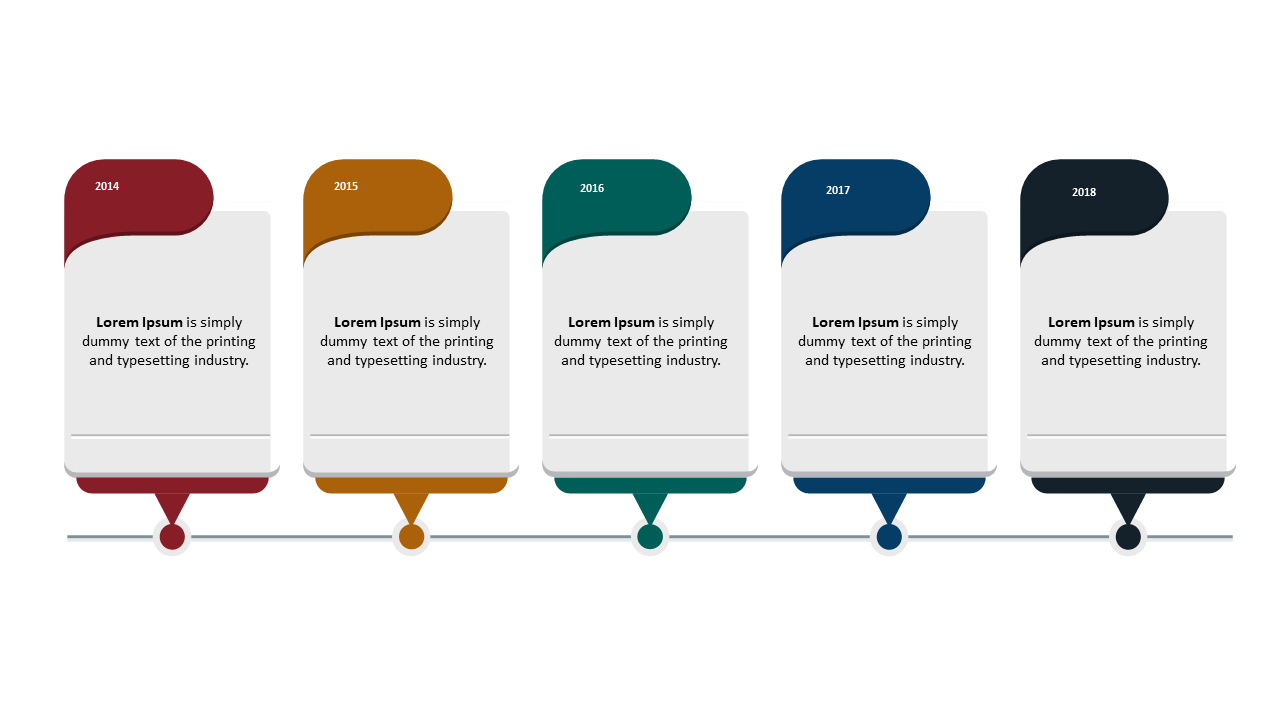 Showcase Yearly Milestones in a Timeline