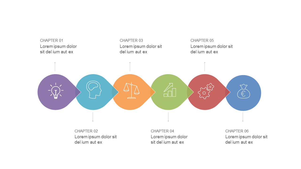 Visualize Workflows with Circular 6-Step Flow